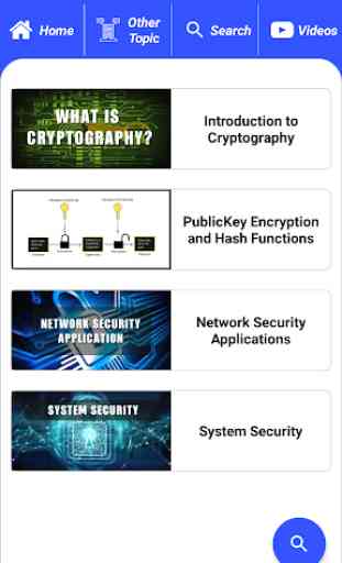 Cryptography - Data Security 2