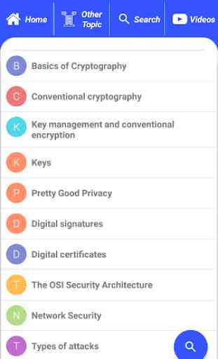 Cryptography - Data Security 3