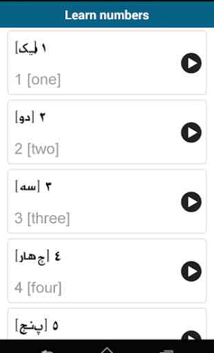 Learn Persian (Farsi) 4