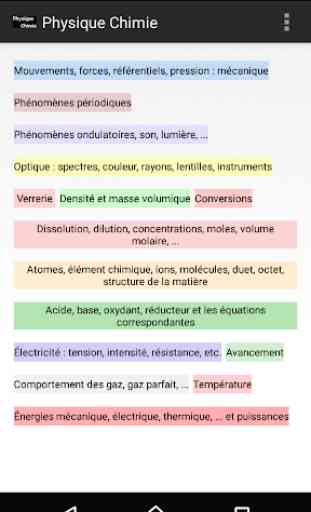 Physique_Chimie 1