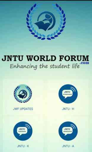 STUDENT WORLD FORUM 1