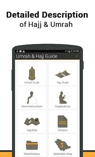 Umrah & Hajj Guide 1