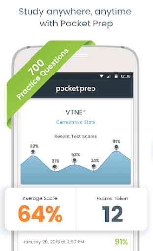 VTNE Pocket Prep 1