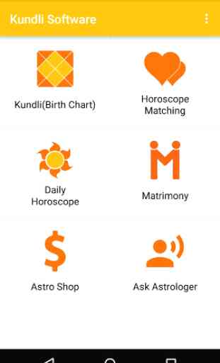 Kundli Software - Astrology 2020 Horoscope 2
