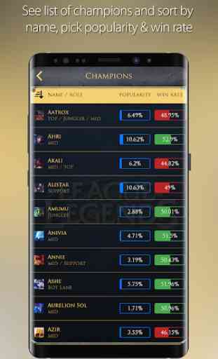 LCS & TFT Guide League of Legends Mobile Champions 3