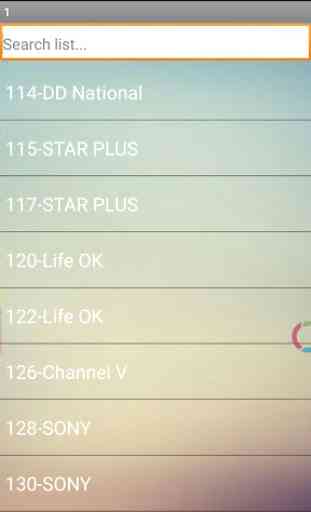 Tata Sky Channels List 2