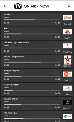 TV India Free TV Listing Guide 2