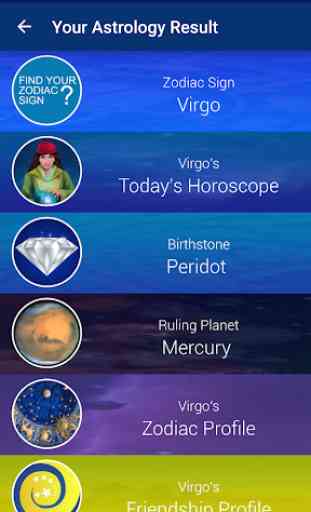 Astrología Completa, Perfil de Horóscopo y Zodiac 1