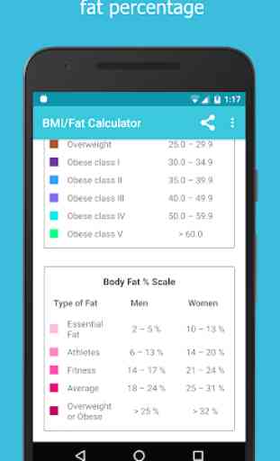 BMI / Fat / Weight Calculator 3