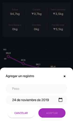 Diario de peso - Simple Weight Tracker 2