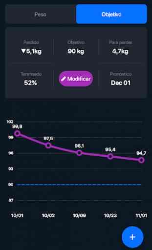 Diario de peso - Simple Weight Tracker 3