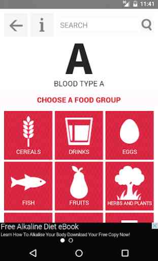 Food For Your Blood Type Diet 2