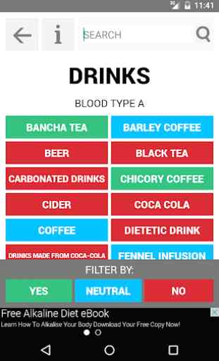 Food For Your Blood Type Diet 3