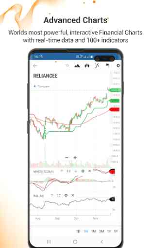 IIFL Markets - NSE BSE Mobile Stock Trading 1