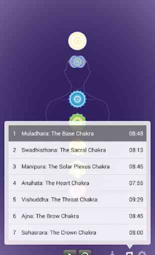 Mi meditación de los chakras 4