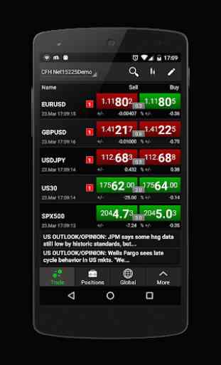 NetDania Stock & Forex Trader 1