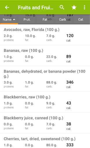 Nutrition facts 3
