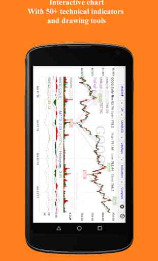 Real Time Stocks Track & Alert 4
