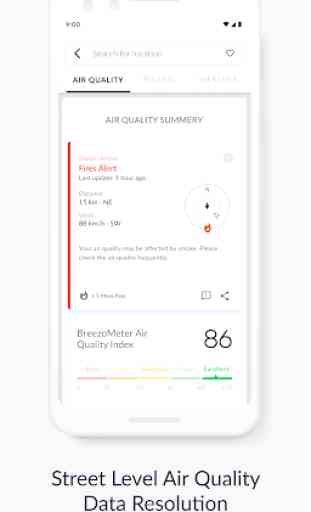 Air Quality Index BreezoMeter 4