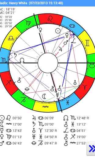 Aquarius2Go Astrology 1