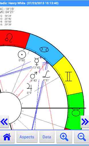 Aquarius2Go Astrology 3