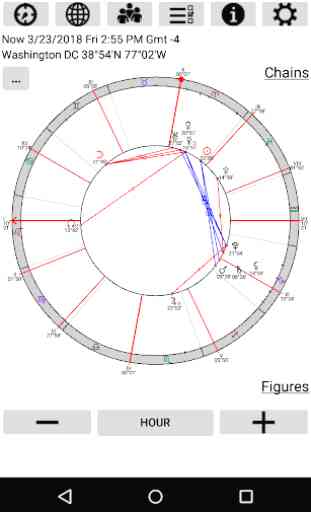 Astrological Charts Lite 3