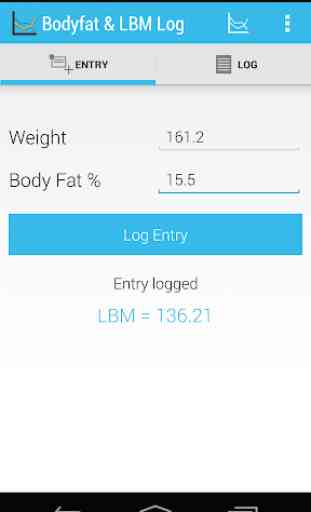 Body fat and LBM log 1