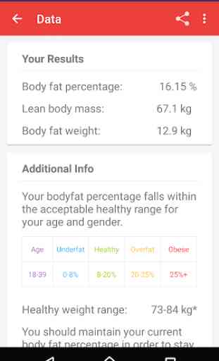 Body Fat Calculator 4