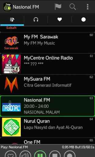 Best MY Radios 1