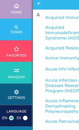 Glosario de términos relacionados con el VIH/SIDA 4