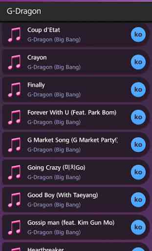 Lyrics for G-Dragon 3