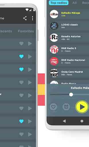 Radio España: Radio FM de España en Vivo Gratis 2