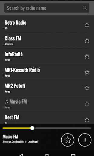 Radio Hungría 2