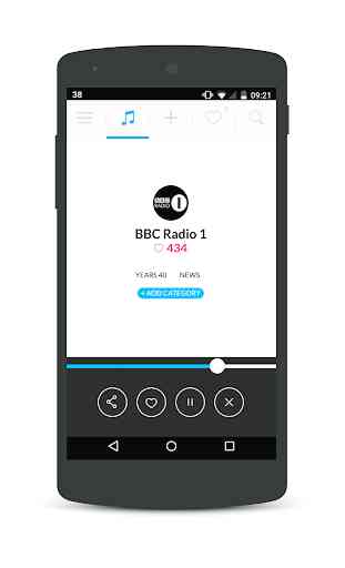 Radio Inglaterra 2