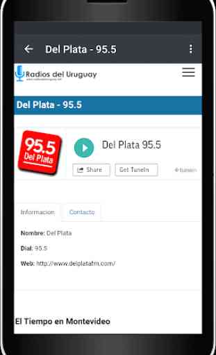 Radios AM y FM de Uruguay 2