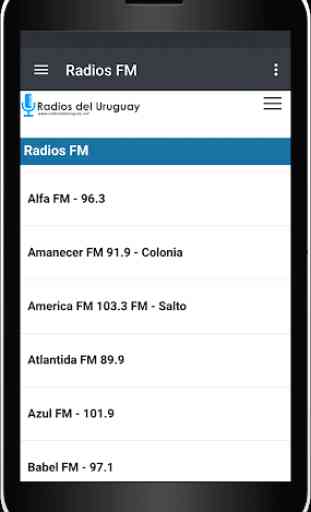 Radios AM y FM de Uruguay 3