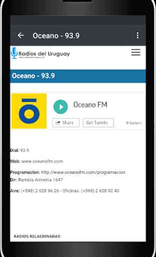 Radios AM y FM de Uruguay 4