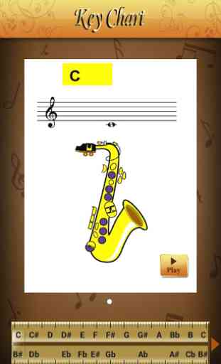 Saxophone All-in-one 2