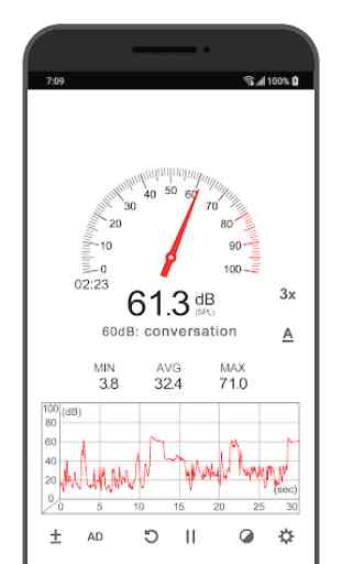 Sonómetro (Sound Meter) 4