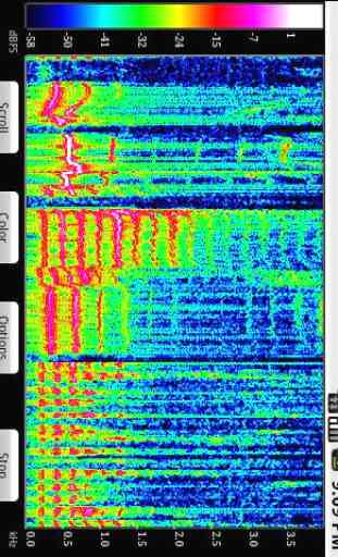 Spectral Audio Analyzer 1
