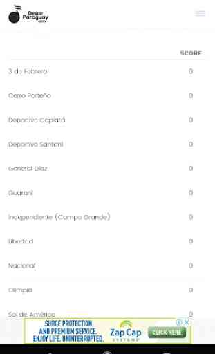 DesdePy Radios del Paraguay 4