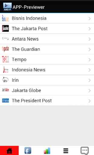 New Indonesia News 2