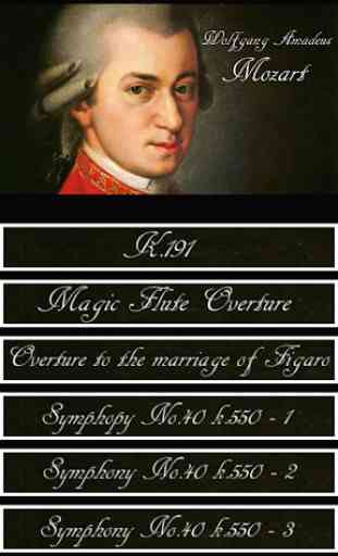 Sinfonía de Mozart 1