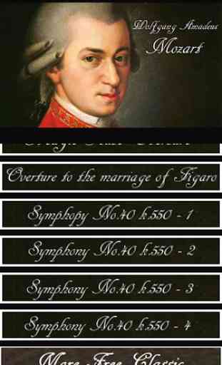 Sinfonía de Mozart 3