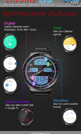 Chrome LED HD Watch Face Widget & Live Wallpaper 3