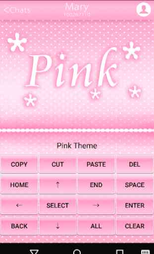 Pink Emoji Keyboard -Emoticons 4