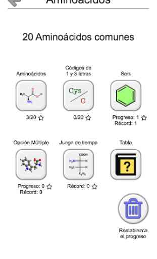 Aminoácidos - Las estructuras químicas y códigos 3