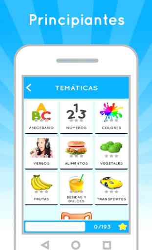 Aprender Español gratis para principiantes 1