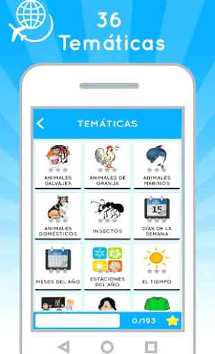 Aprender Español gratis para principiantes 4