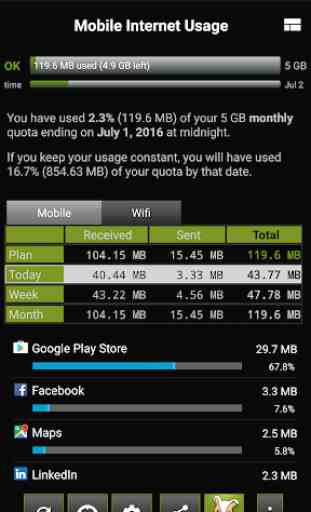 3G Watchdog - Data Usage 1